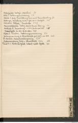 k.k. naturhistorisches Hofmuseum, Index Intendanzakten 1915, Seite 61